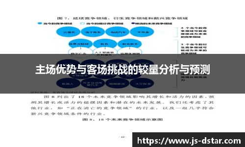 主场优势与客场挑战的较量分析与预测