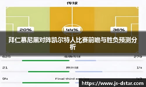 拜仁慕尼黑对阵凯尔特人比赛前瞻与胜负预测分析
