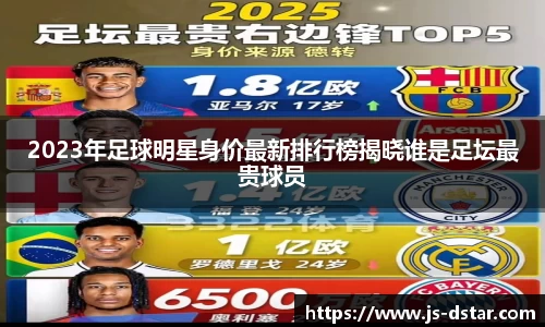 2023年足球明星身价最新排行榜揭晓谁是足坛最贵球员