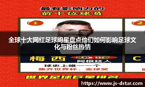 全球十大网红足球明星盘点他们如何影响足球文化与粉丝热情